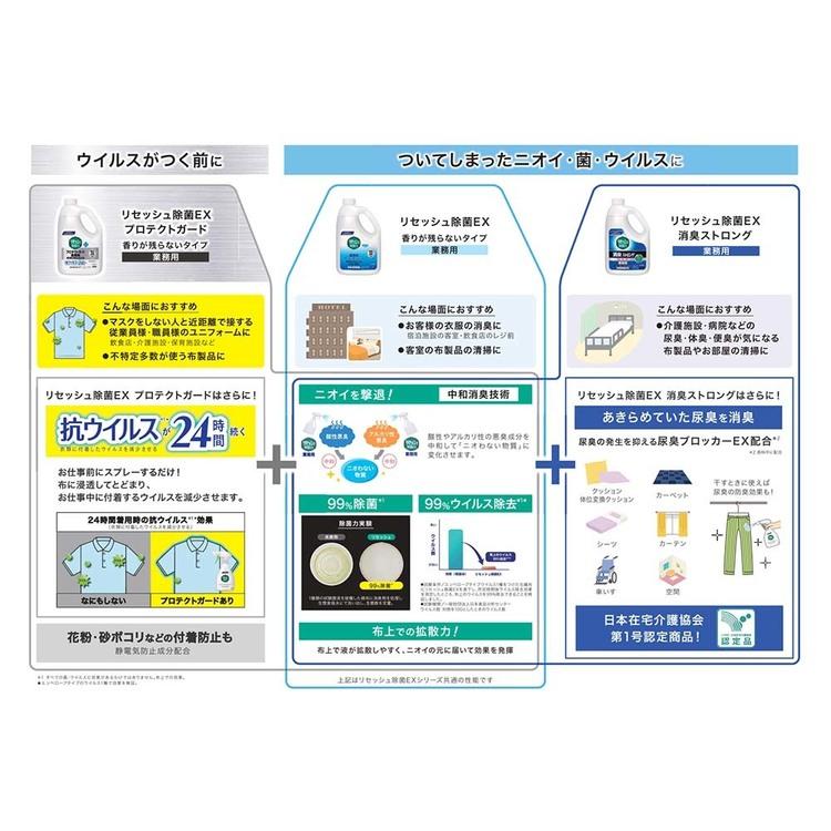 消臭剤 リセッシュ 詰め替え 消臭スプレー リセッシュ除菌ex 業務用 (6個セット)花王 リセッシュ除菌ＥＸ 香りが残らないタイプ 業務用 2L リセッシュ_2