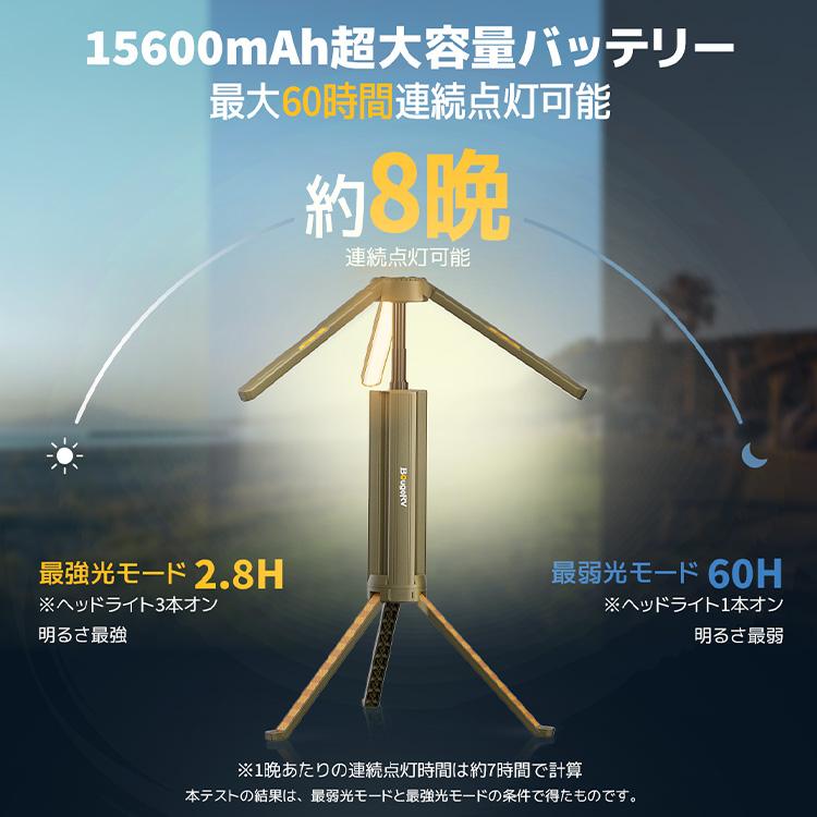 BougeRV 折り畳みLEDライト LEDランタン ポータブル 高輝度 コンパクト