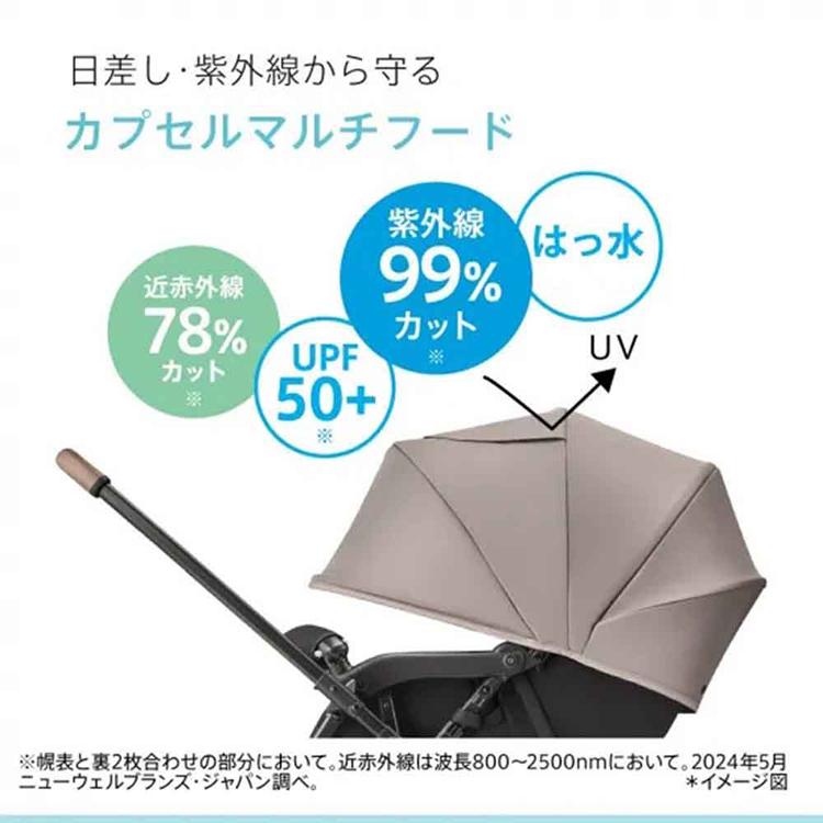 アップリカ ベビーカー 超軽量 ファーストベビーカー A型ベビーカー ワンタッチ開閉 洗えるメッシュシート カルーンエアー メッシュ AC Aprica_15