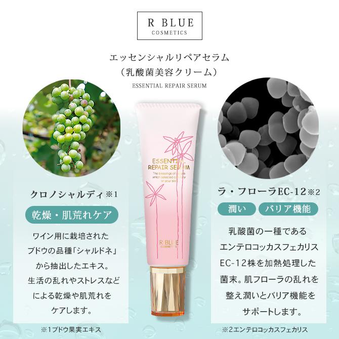 リペア乳液2本クリーム２個 ニベア スキンミルク さっぱり 200g 花王