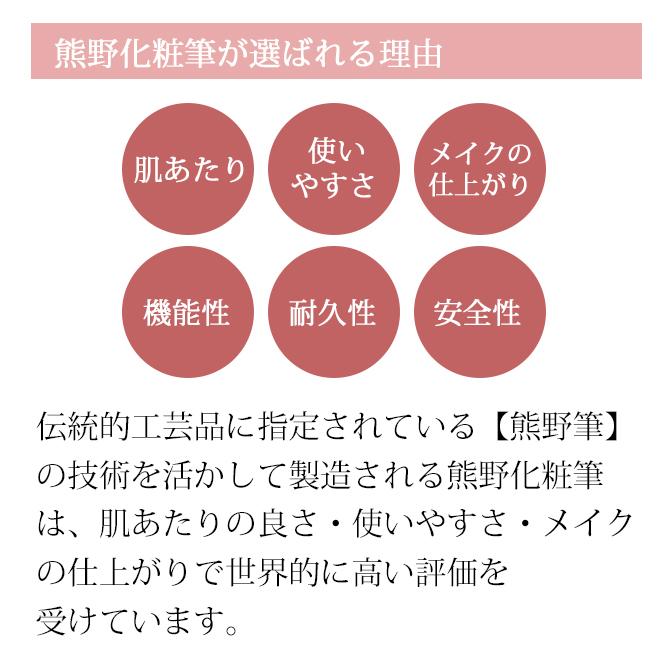 ブラシ 化粧ブラシ 化粧道具 筆 化粧筆 高級 熊野筆 山羊毛 イタチ ギフト セット 晃祐堂 日本製   Puritto 熊野筆3本セット｜kodawari-zakka｜09