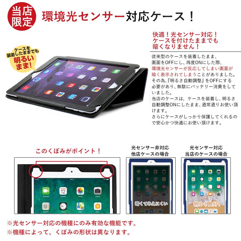 ipad mini 全機種対応 retina ケース mini1/2/3/4/5 【メール便 ipad mini 全機種対応 retina ケース mini1/2/3/4/5 【メール便