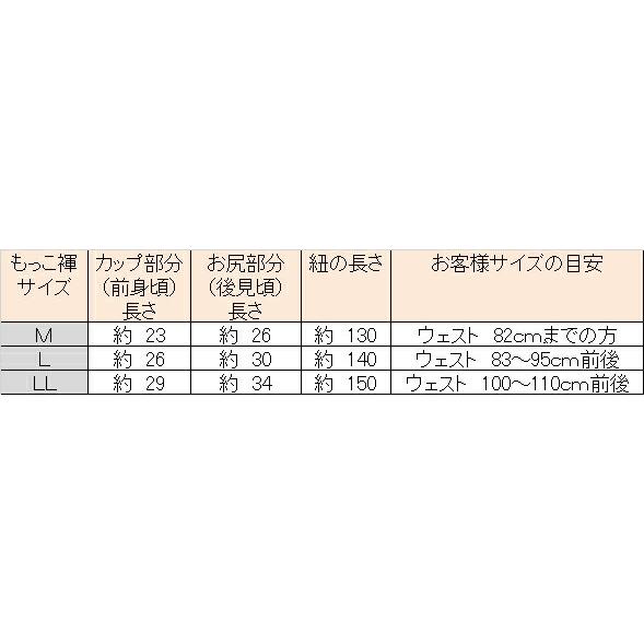こだわり工房 雅 ふんどし パンツ もっこふんどし Tバック 祭り ゼブラ 虎 トラ タイガース ラム イエロー ホワイト レッド  M / L / LL |  | 07