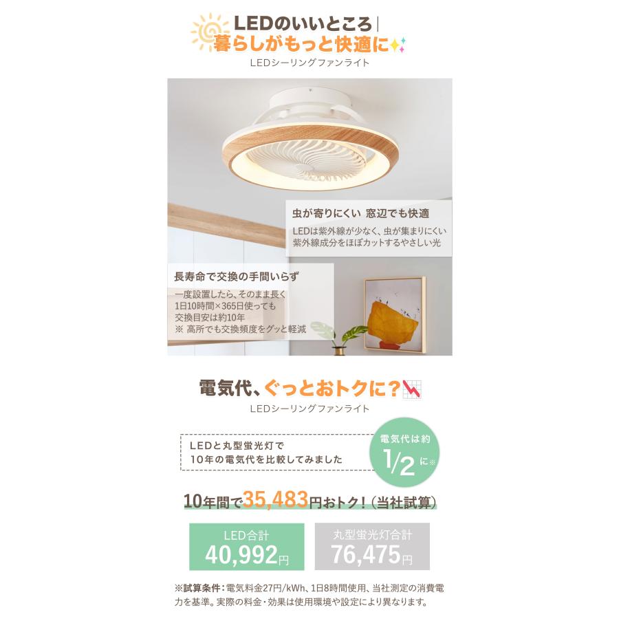 未開封1998Hampton Bay Minuet 30インチ シーリングファン 取寄せ】タイムレスシーリングファン照明（フレンチベージュ