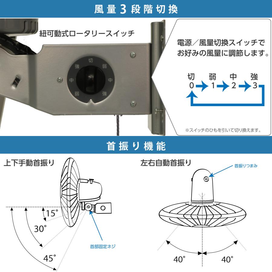 広電（KODEN） 工業扇 50cm 壁掛け 大型 アルミ羽根 左右自動首振り 3
