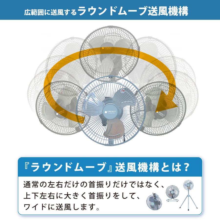 青いスタンド型扇風機 スタンド型扇風機 青色
