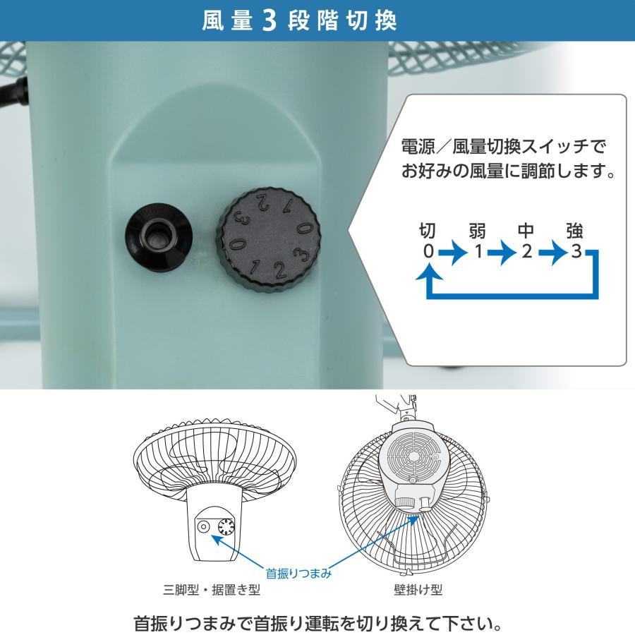 広電（KODEN） 工業扇 25cm 壁掛け型 レトロブルー アルミ羽根