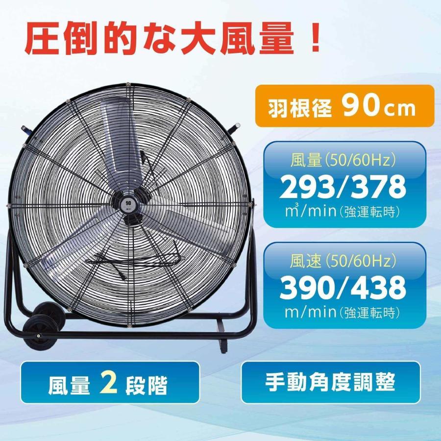 工業扇風機90