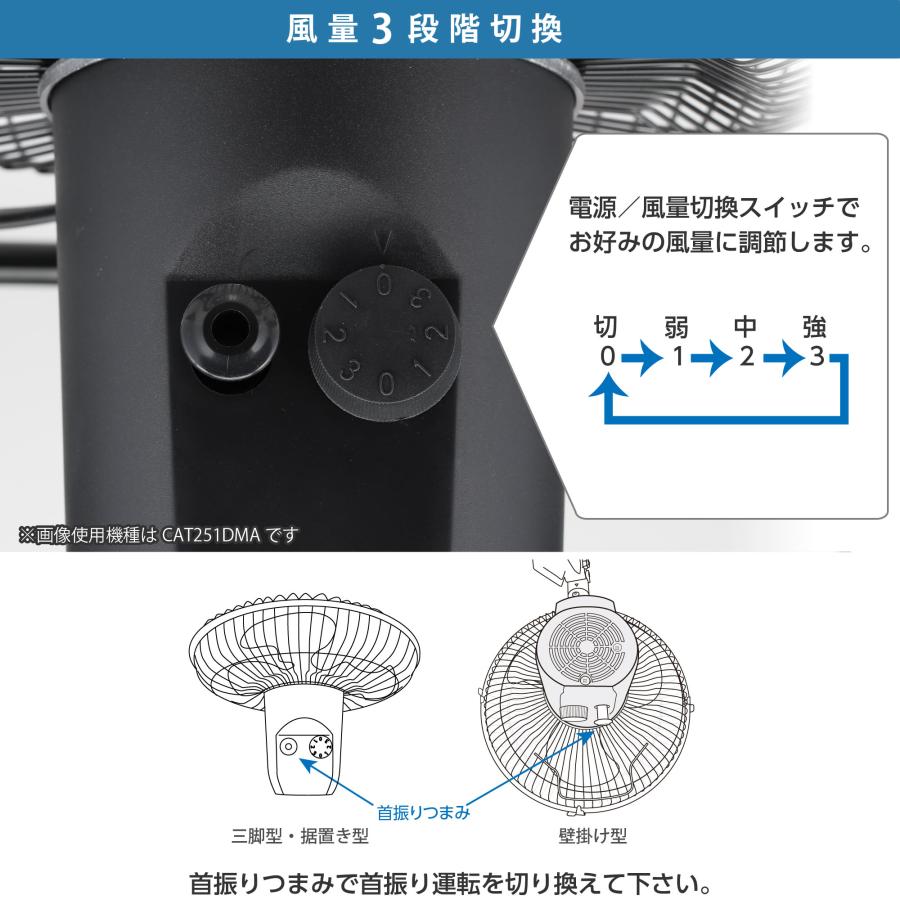 新品未使用 広電 業務用扇風機ミニ 25cm 据置き型 上下左右360° Amazon | 広電(KODEN) 工業扇 工場扇 業務用扇風機ミニ 25cm 三脚