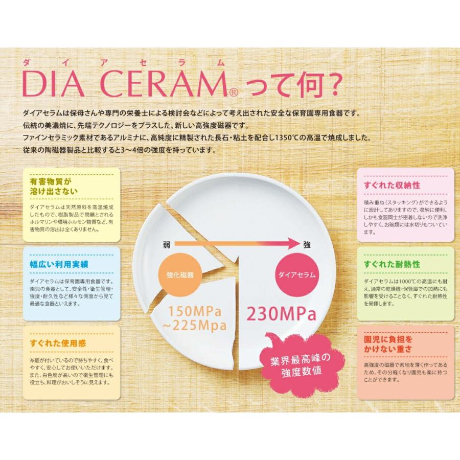 食器 子供 食器セット 皿 ボウル 小鉢 茶碗 ワンプレート プレート ダイアセラムギフト食器 ぷくぷくぞうさんアイスブルー ギフトセット_10