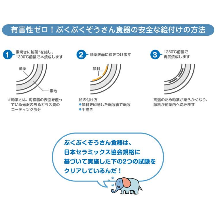 食器 子供 食器セット 皿 ボウル 小鉢 茶碗 ワンプレート プレート ダイアセラムギフト食器 ぷくぷくぞうさんアイスブルー ギフトセット_6