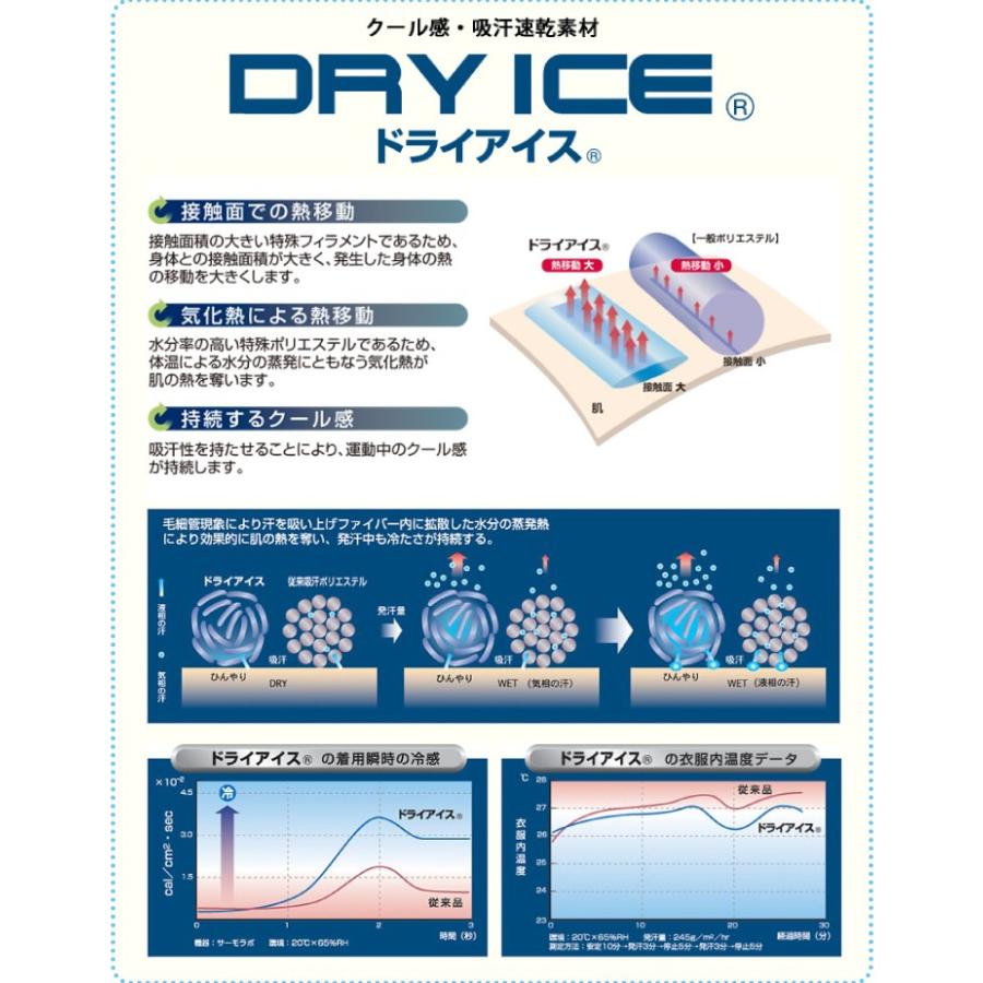 ひんやりクール敷きパッド 70 1cm ベビーサイズ 赤ちゃん 洗濯可 涼感 涼しい 暑さ対策 ひんやりマット 布団 寝具 夏用 接触冷感 Lo Pad 2161 6歳までの寝具図鑑 こどものふとん 通販 Yahoo ショッピング