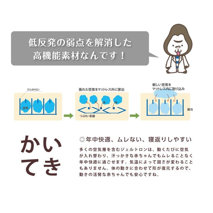ベビー布団 マットレス ミニ 新生児 ジェルトロン 体圧分散 敷きふとん 敷布団 敷ふとん 赤ちゃん ベビー 通気性 丸洗い 安心素材_3
