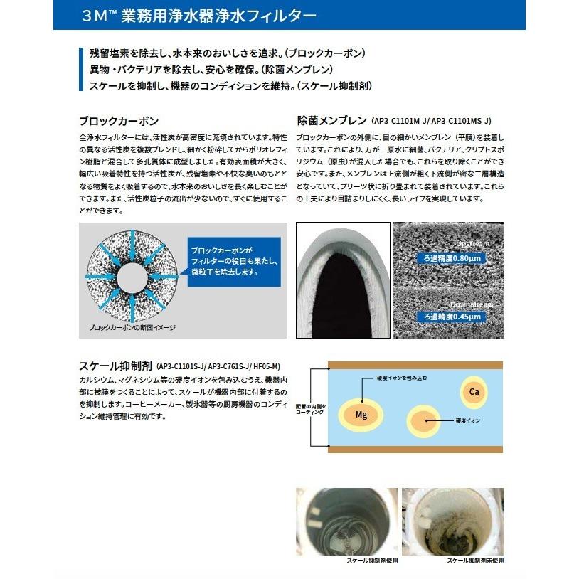 ３M浄水器　HF45業務用浄水器軟水フィルター交換カートリッジ 　厨房用　飲料水　製氷器用 　｜kodomor｜03