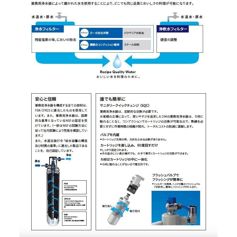 ３M浄水器　HF65業務用浄水器軟水フィルター交換カートリッジ 　厨房用　飲料水　製氷器用｜kodomor｜02