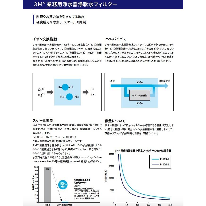 生産終了しましたP124-J　コーヒーマシン　エスプレッソマシン用　業務用浄水器軟水フィルター　交換カートリッジ｜kodomor｜04