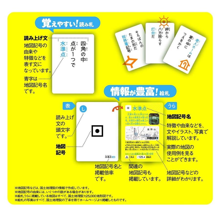 地図記号かるた 学研ステイフル 地図記号カード カルタ 暗記カード 送料無料｜kodomozakkakodama｜02