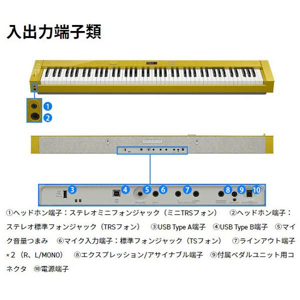 CASIO PX-S7000 WE（ホワイト）(お手入れクロス付き)（代引き不可）88鍵盤 カシオ電子ピアノの画像