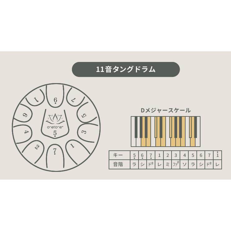 ONETONE OTTG-10/NV タングドラム 10インチ・11音（マレット、ケース