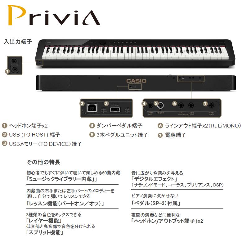 CASIO Privia PX-S1100(スマホポーチ、鍵盤カバー、お手入れクロス付き)（代引き不可）88鍵盤 カシオ 電子ピアノ｜koeido1｜09