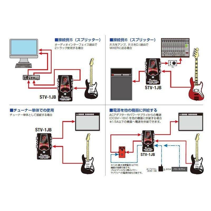 Providence STV-1JB Black [TOTAL ROUTING SYSTEM with TUNER]（レター