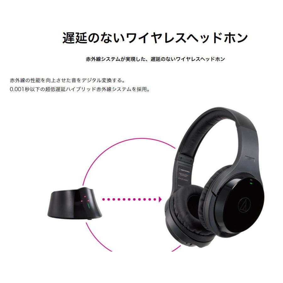 audio-technica ATH-EP1000IR 楽器用ワイヤレスヘッドホンシステム｜koeido1｜07