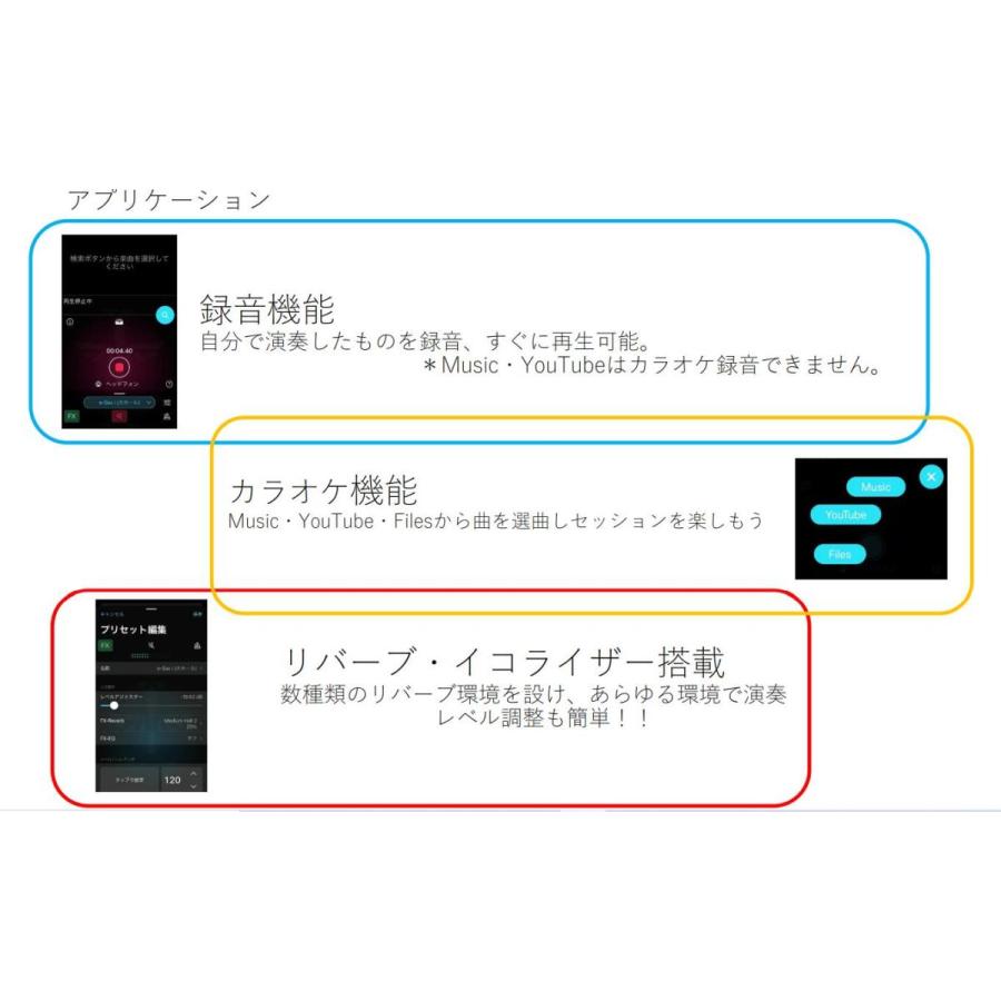 BEST BRASS e-Sax i イーサックスアイ for ALTO SAXOPHONE ESi-AS