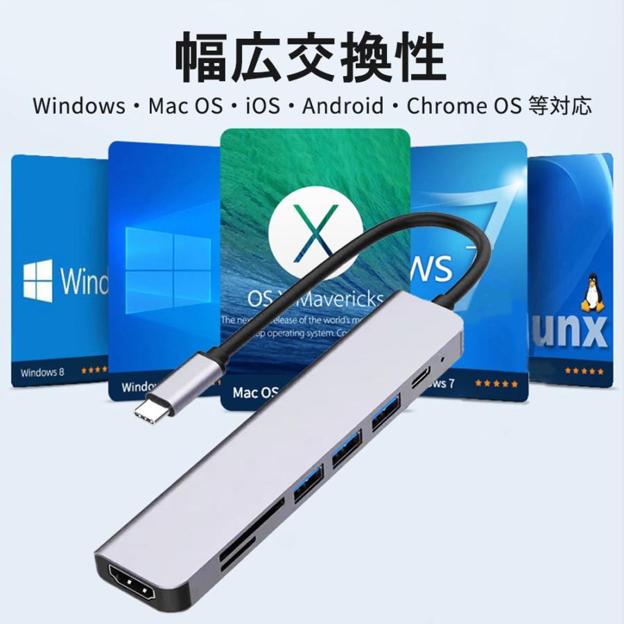 ドッキングステーション Type-C USBハブ 7ポート USB3.0 変換