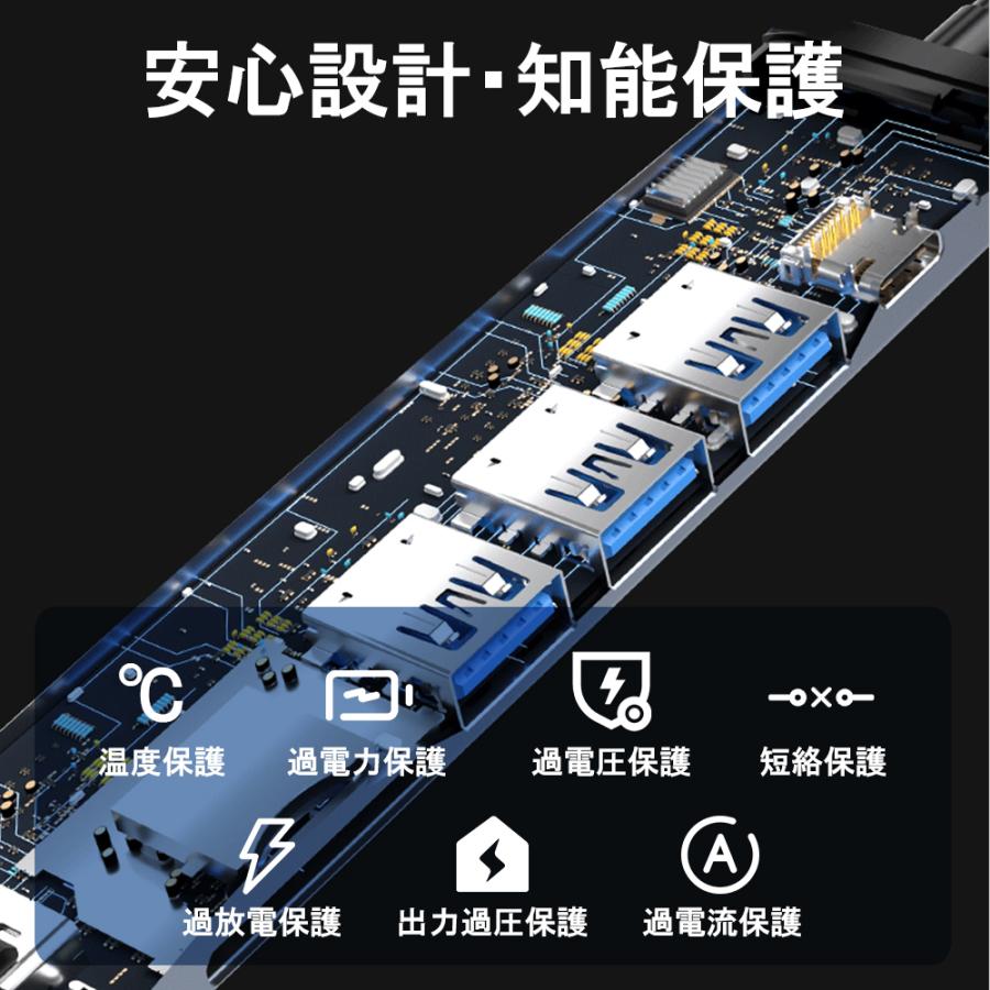 ドッキングステーション Type-C USBハブ 7ポート USB3.0 変換アダプター PD充電 ７in１ ハブ HDMI出力 USB3.0対応 SDカードリーダー TFカードリーダ | ブランド登録なし | 17
