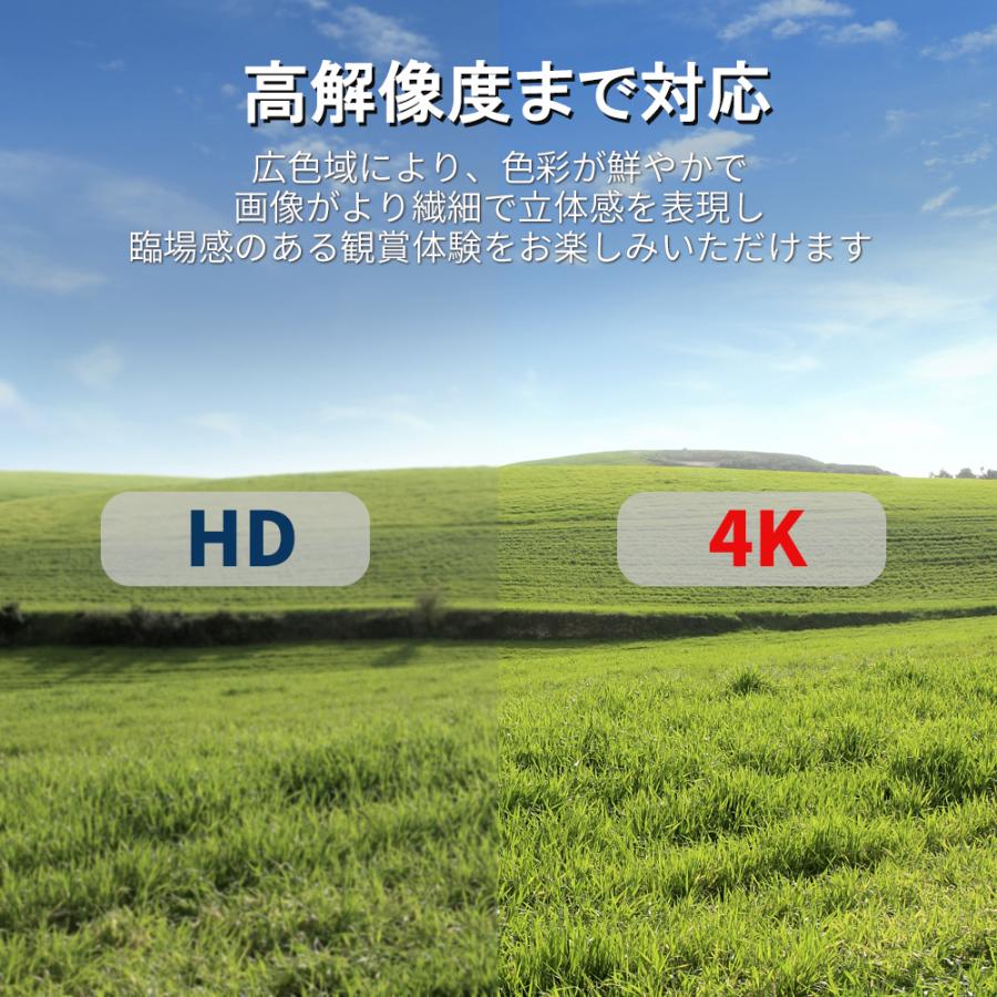 ドッキングステーション Type-C USBハブ 7ポート USB3.0 変換アダプター PD充電 ７in１ ハブ HDMI出力 USB3.0対応 SDカードリーダー TFカードリーダ | ブランド登録なし | 07