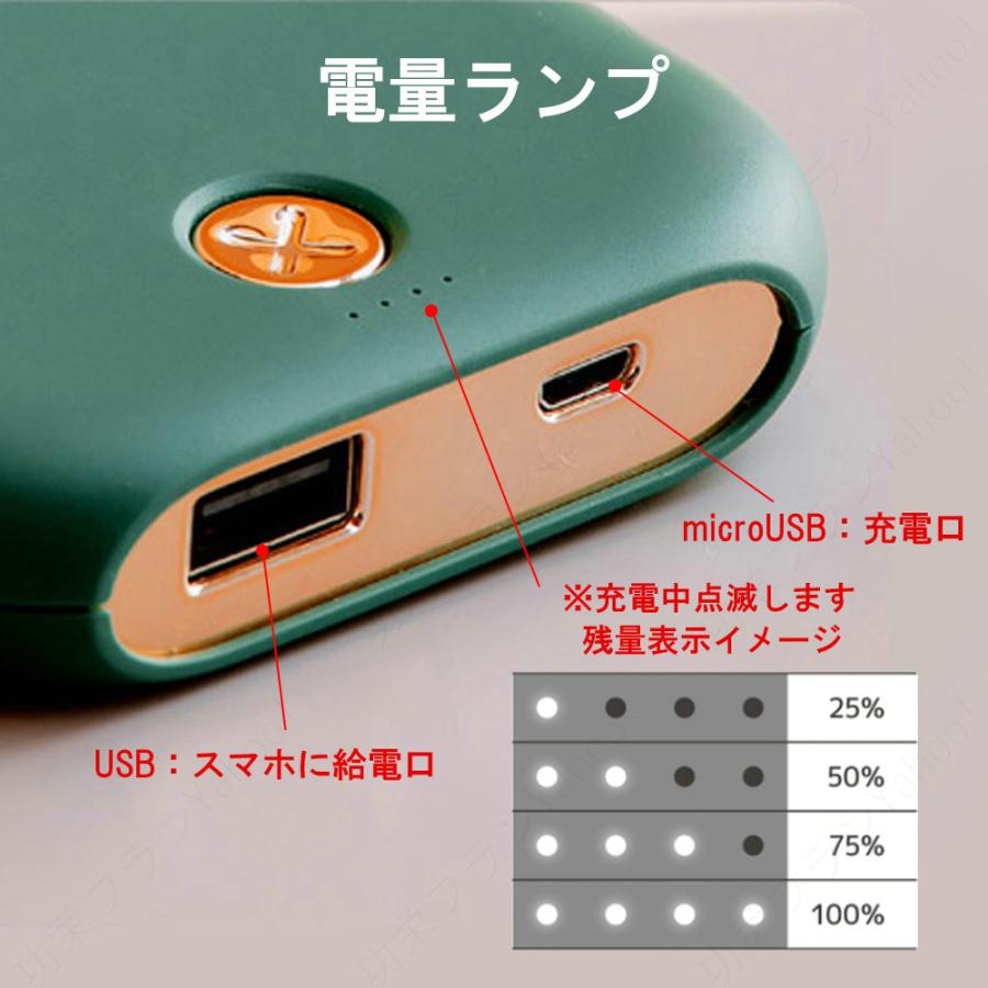 首掛け 扇風機 ハンディファン 首掛け扇風機 3000mAh ミニファン 強化版 長時間連続稼働 折畳み 扇風機 ポータブル 3段階風量調節 ハンズフリー 小型扇風機｜koeiplan｜22