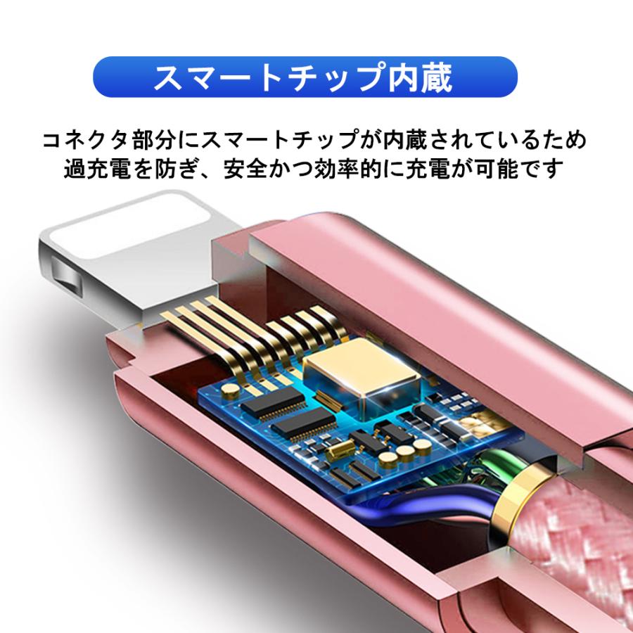 iPhone 充電ケーブル 長さ 1.5m 1m 0.5m 0.25m 充電器 コード 急速充電 断線防止 iPhone12 iPhone se2 iPhone11 iPad XS Max XR 各種対応 15日保証 :usb-apple:功栄プラン - 通販 - Yahoo!ショッピング iPhone 充電ケーブル 長さ 1.5m 1m 0.5m 0.25m 充電器 コード 急速充電 断線防止 iPhone12 iPhone se2 iPhone11 iPad XS Max XR 各種対応 15日保証 :usb-apple:功栄プラン - 通販 - Yahoo!ショッピング
