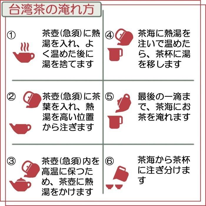 友達登録で400円0FF 高山茶 阿里山茶 90g 烏龍茶 台湾茶 中国茶 茶葉