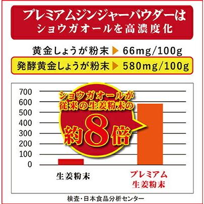 プレミアムジンジャーパウダー50g 送料無料 スーパー生姜｜koganenosato｜02