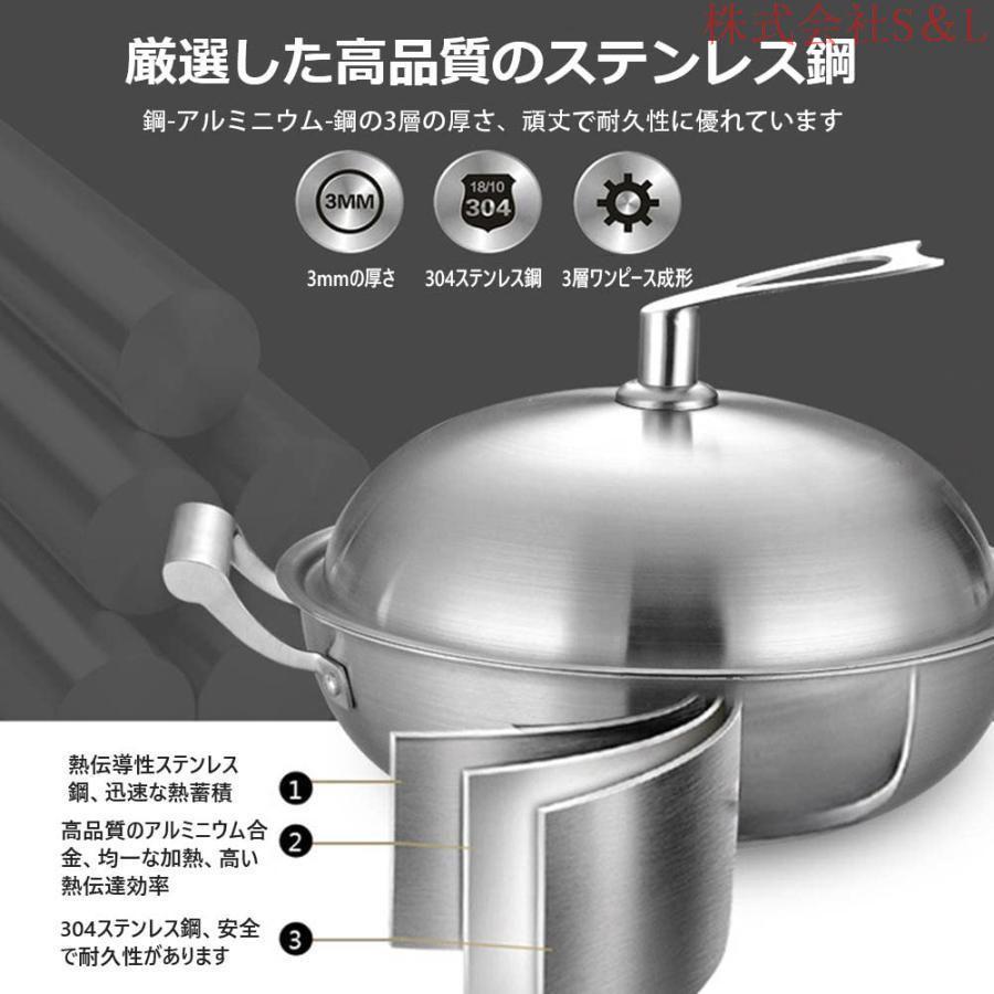 ステンレス フライパン 30cm/32cm/34cm 304ステンレス鋼鍋 ハニカム