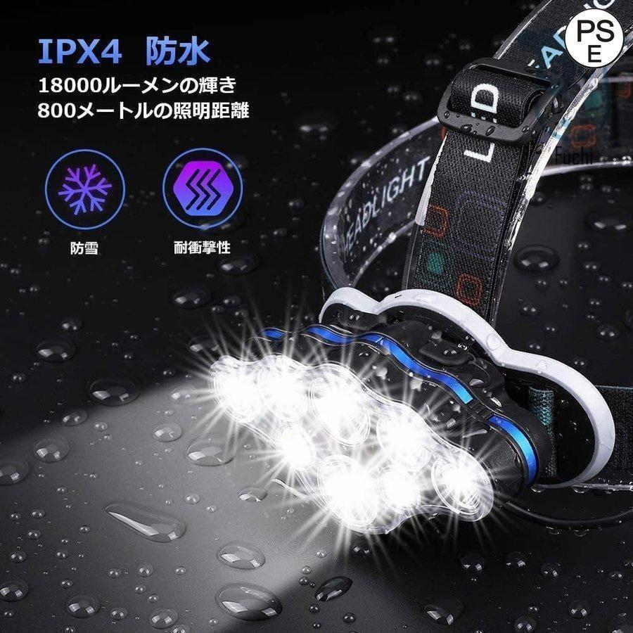 2022新型】ヘッドライト LEDヘッドランプ 18000ルーメン 高輝度 2022新型】ヘッドライト LEDヘッドランプ 18000ルーメン 高輝度