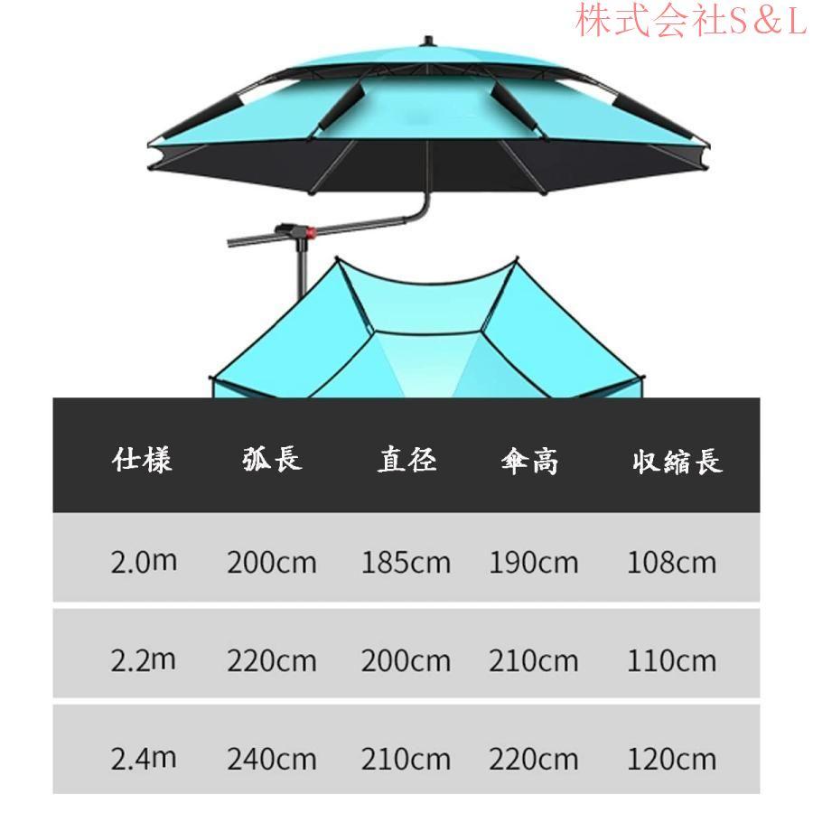 人気推薦◇ガーデンパラソル 耐強風 パラソル 簡単設置 ビーチパラソル