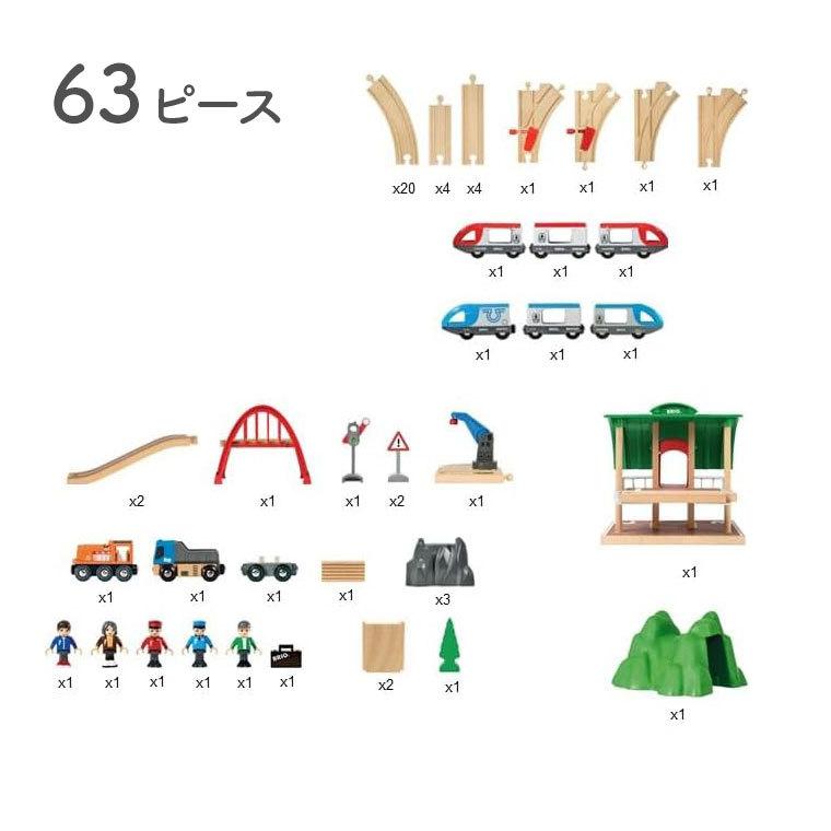 BRIO 2023 クリスマス限定 レールセット 数量限定品 特製プラケース 