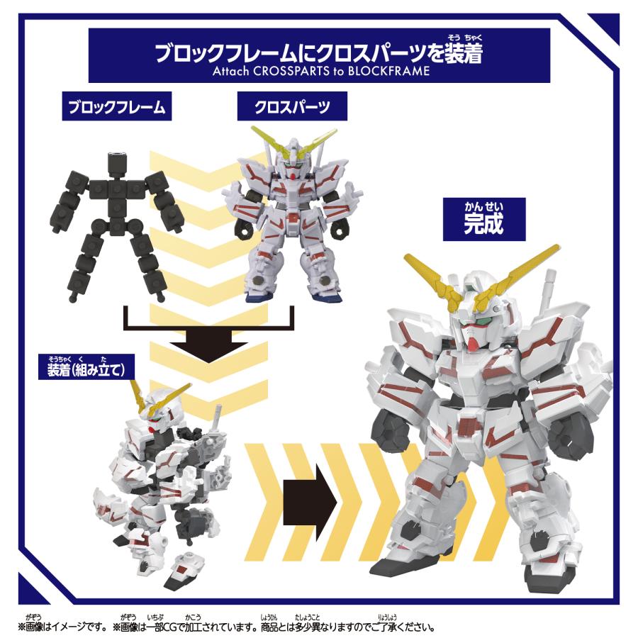 ブロックロス 機動戦士ガンダムUC ユニコーンガンダム デストロイ