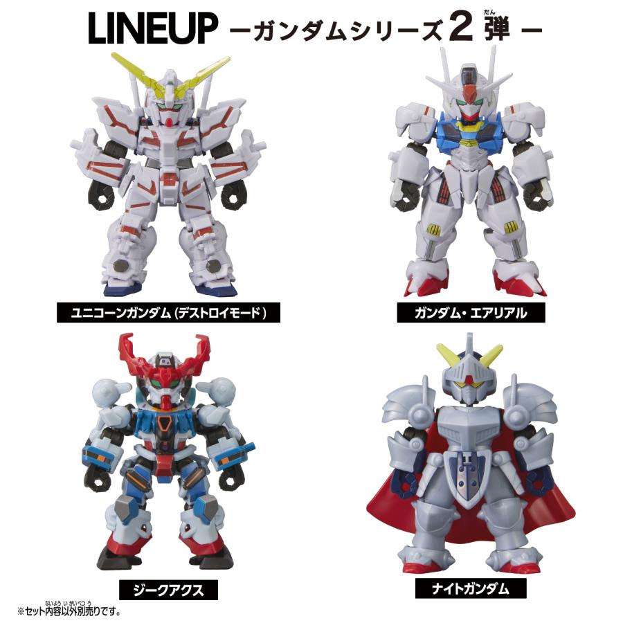 ブロックロス 機動戦士ガンダムUC ユニコーンガンダム デストロイ