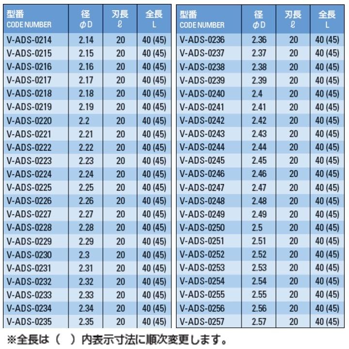 定形外可】 ATOM V-ADS-0585 コーティング付き標準ソリッド 定形外可】 ATOM V-ADS-0585 コーティング付き標準ソリッド