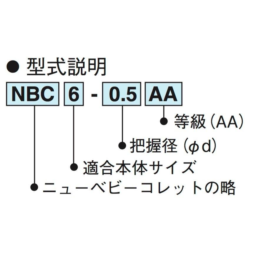 定形外可】BIG ニューベビーコレット NBC6-4AA 標準 : 工具の 定形外可】BIG ニューベビーコレット NBC6-4AA 標準 : 工具の