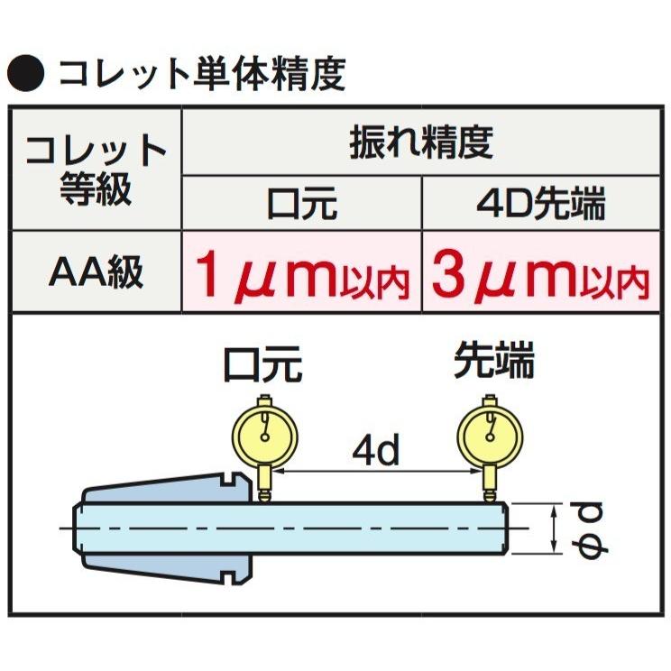 定形外可】BIG ニューベビーコレット NBC6-4AA 標準 : 工具の 定形外可】BIG ニューベビーコレット NBC6-4AA 標準 : 工具の