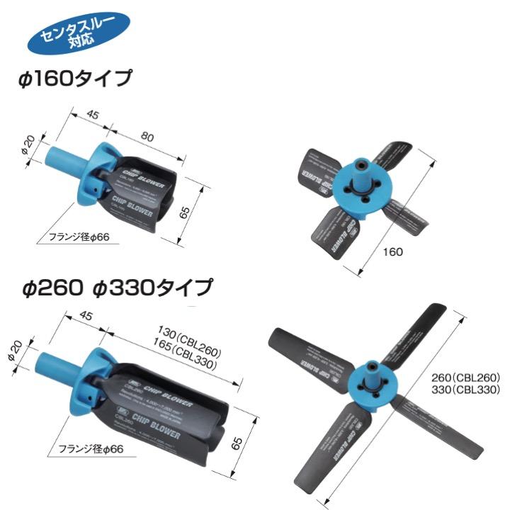 BIG大昭和　チップ100個 5種類にて 送料無料】BIG ST20-CBL160 チップブロワー φ160 大昭和精機