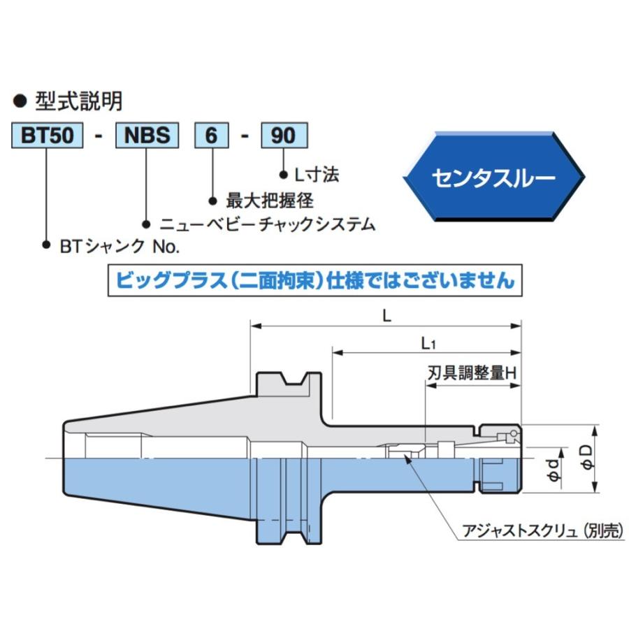 BIG 馬鹿らしく ニューベビーチャック BT30-NBS20-75 3個