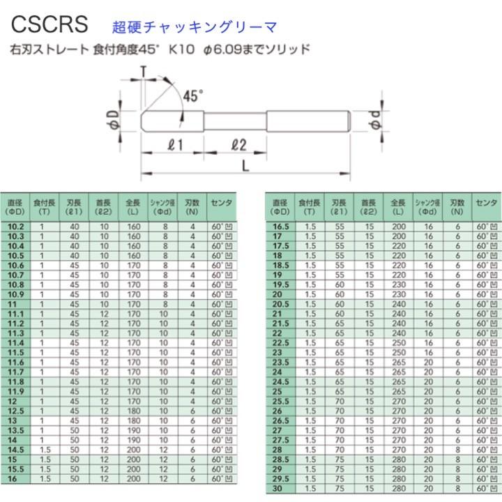 送料無料】栄工舎 CSCRS 16 超硬チャッキングリーマ K10 : 工具 送料無料】栄工舎 CSCRS 16 超硬チャッキングリーマ K10 : 工具