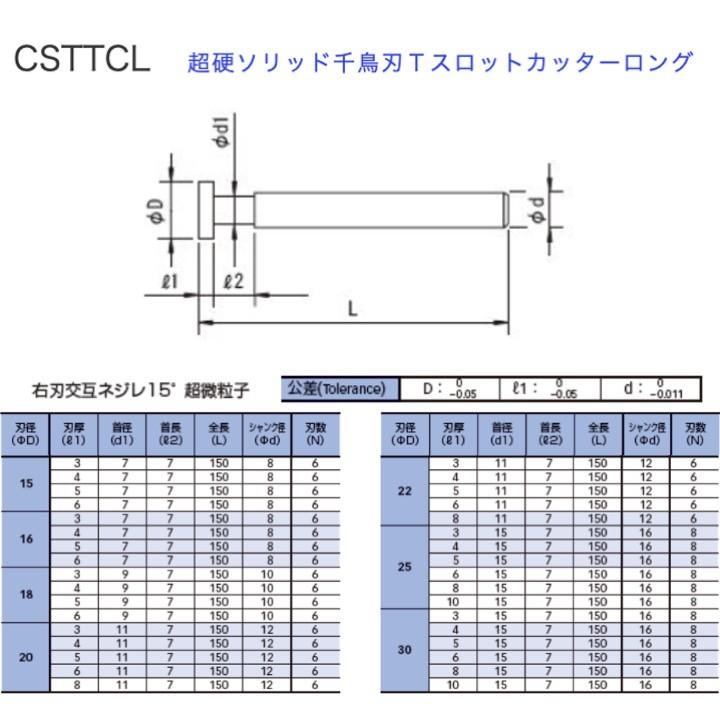 送料無料】 栄工舎 CSTTCL 30x3 超硬ソリッド千鳥刃Tスロットカッター 