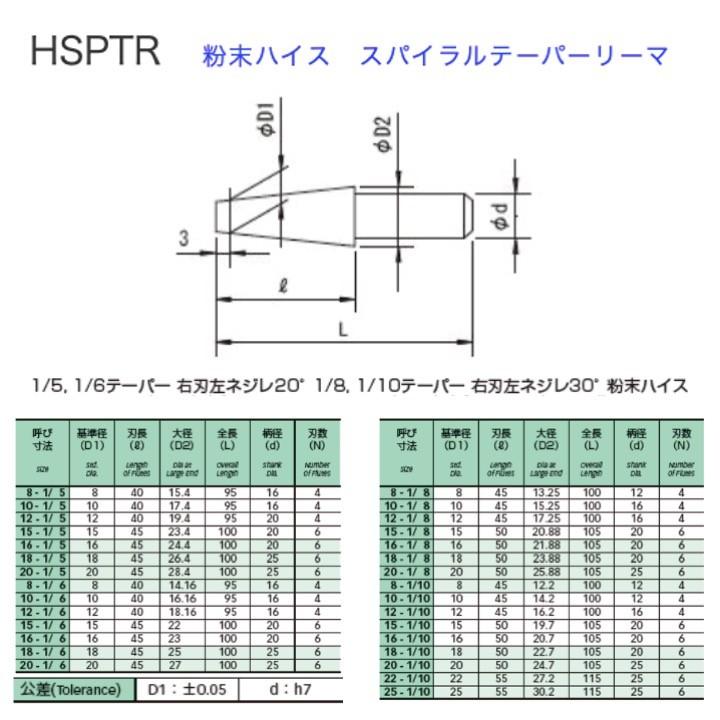 【送料無料】 栄工舎 HSPTR 12-1/10 粉末ハイススパイラルテーパーリーマ HPM