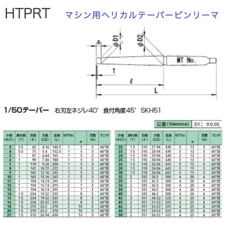 送料無料】 栄工舎 HTPRT 9 マシン用ヘリカルテーパーピンリーマ SKH51 