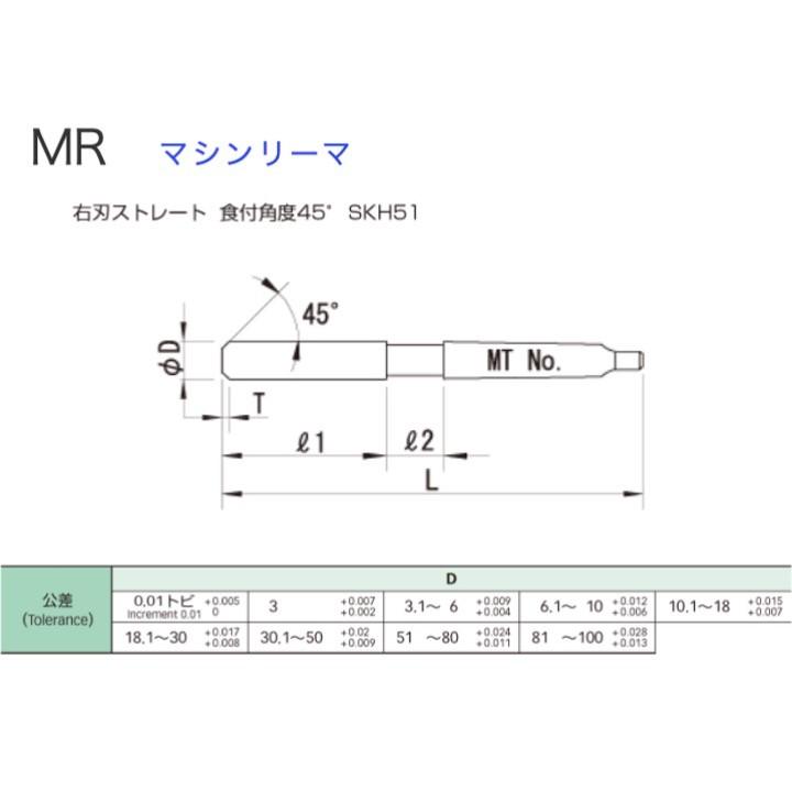 ブリッジリーマ ( BR 22.0 ) 岡崎精工(株) 岡崎精工(株) ブリッジ